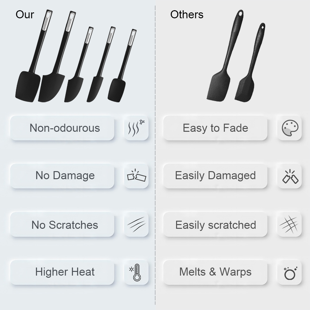 Spatule à cuillère en silicone - Home Cooking Utensil Set avis et prix