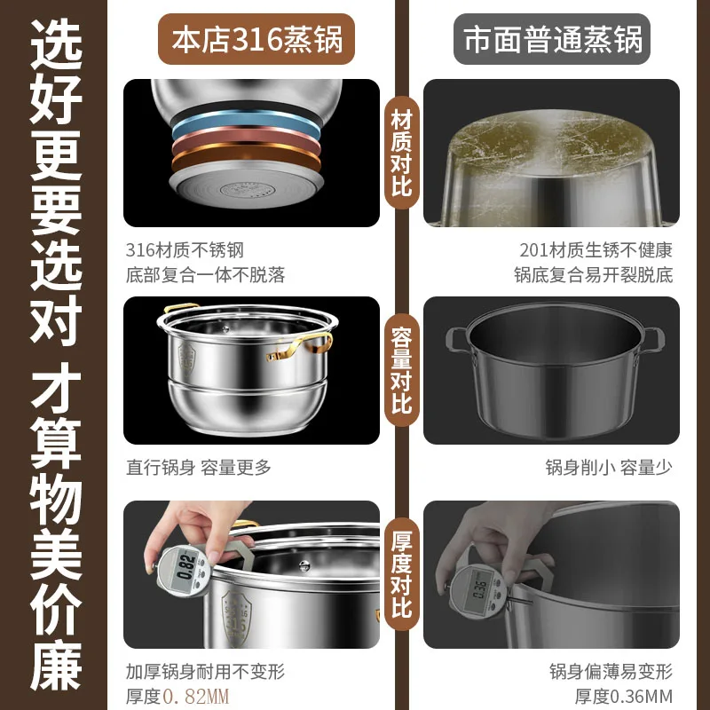 Marmite à Vapeur en Acier Inox - Home Cooking Supplies avis et prix